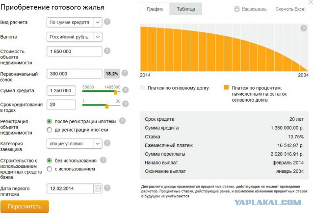 Выгодно для вас