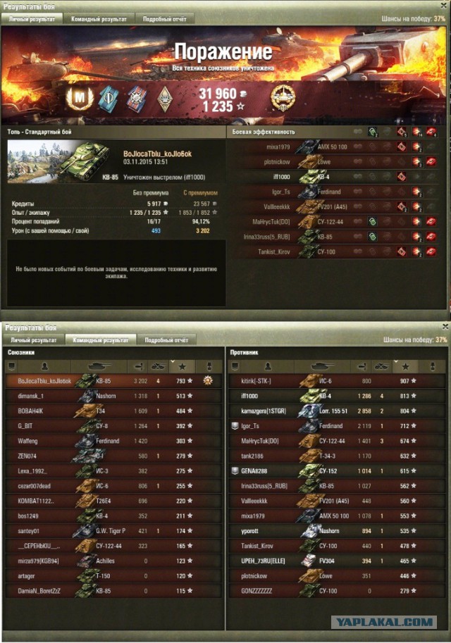 Wargaming 29