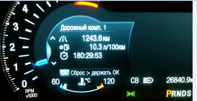 Расход бензина на Гранте 87 л.с.