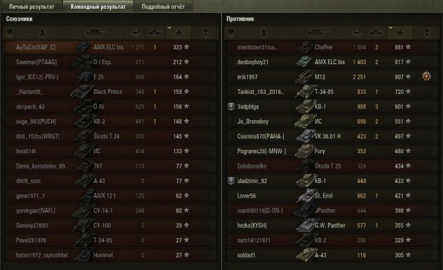 Wargaming 37