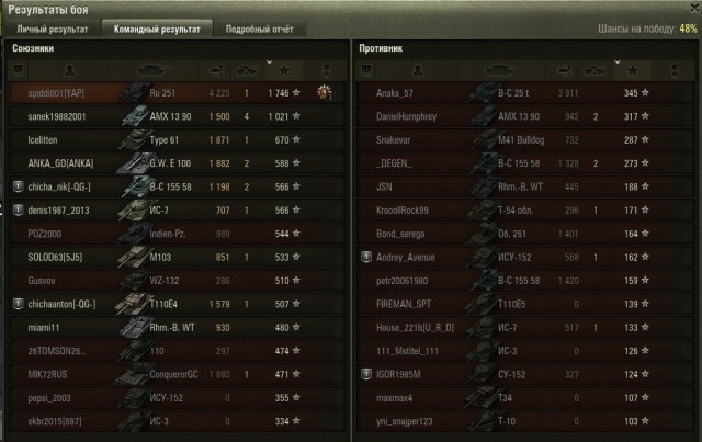 Wargaming 40