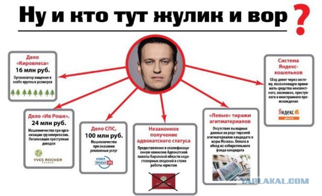 Минтранс сообщил о двойном повышении тарифа по системе «Платон» в 2017 году