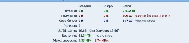 Роскомнадзор навсегда заблокировал еще пять "пиратских" сайтов