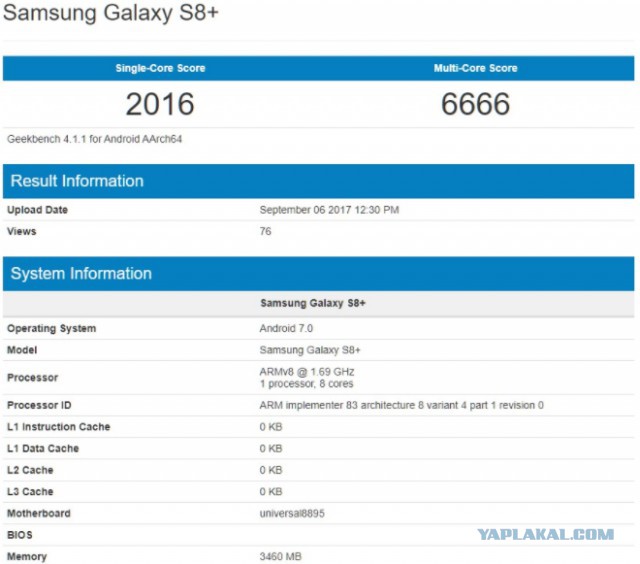 Официальные цены и дата предзаказа iPhone 8 в России