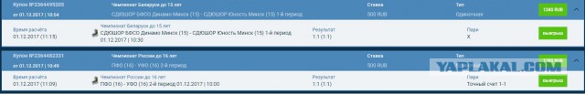 Хоккей сезон 2017-18 (КХЛ, НХЛ, сборная России, хсм, женский) часть 4