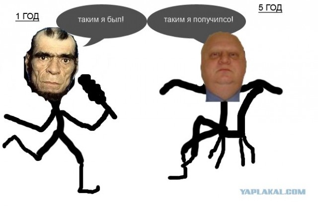 Фотожаба: Ваш стаж на ЯПе
