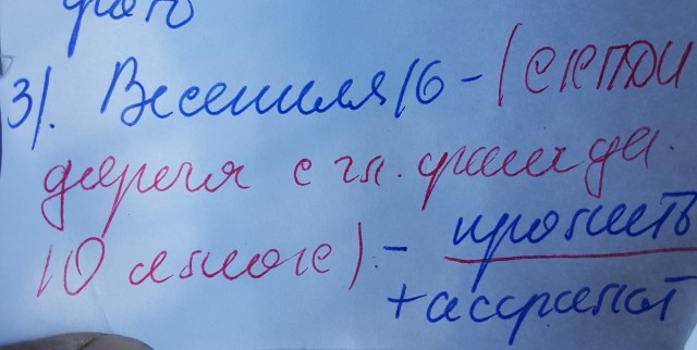 Я сегодня испытала когнитивный диссонанс