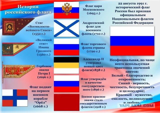Официального значения цветов российского триколора нет