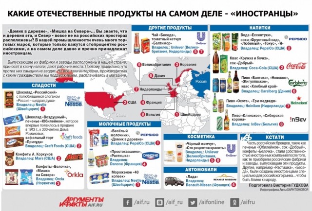 Так какой был план спецоперации?
