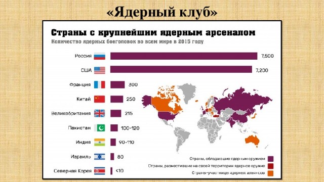 Польская армия готова войти на западную Украину