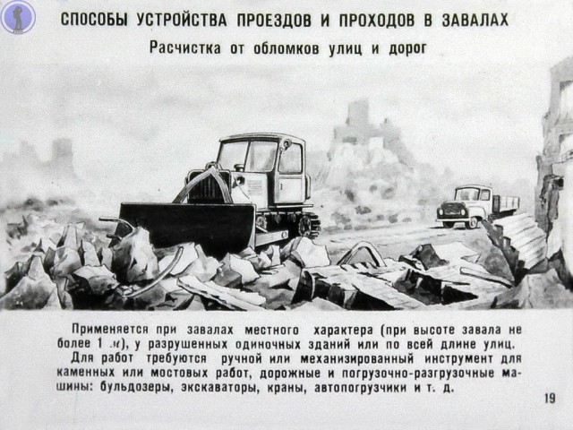 Это снова должен знать каждый: диафильм о спасательных работах в ядерном очаге поражения