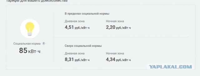А у вас сколько стоит кВт ?