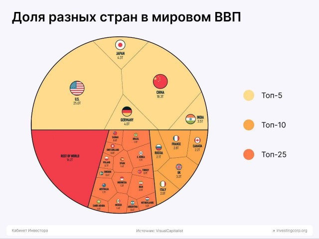 Победная поступь идиотизма по планете – том 5