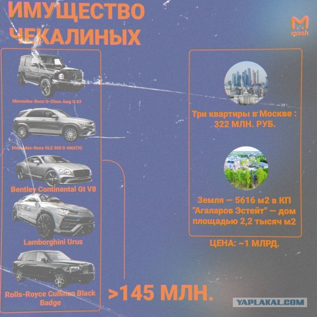 "Намарафонила"