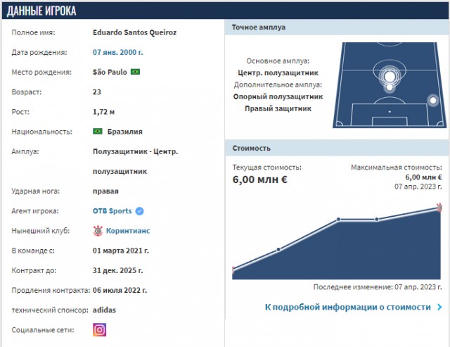 РПЛ 2022-2023 часть 5