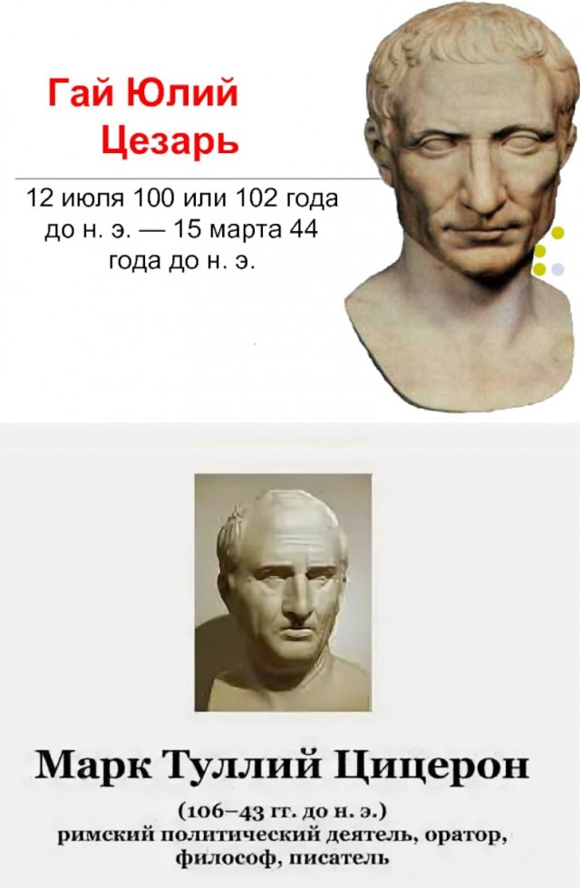 Марк Туллий Цицерон