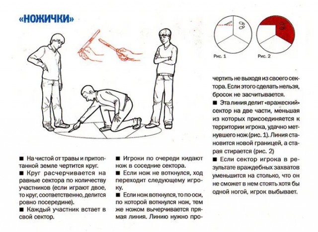 Ножички