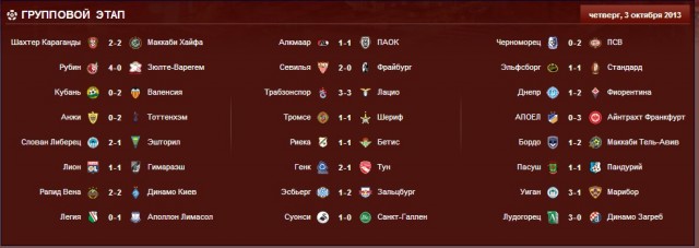 League Europe сезон 2013/2014