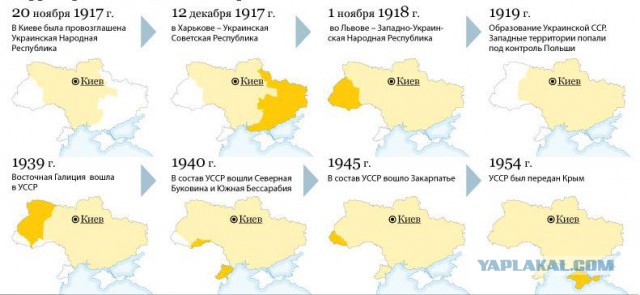 Поддержим Русский Крым.