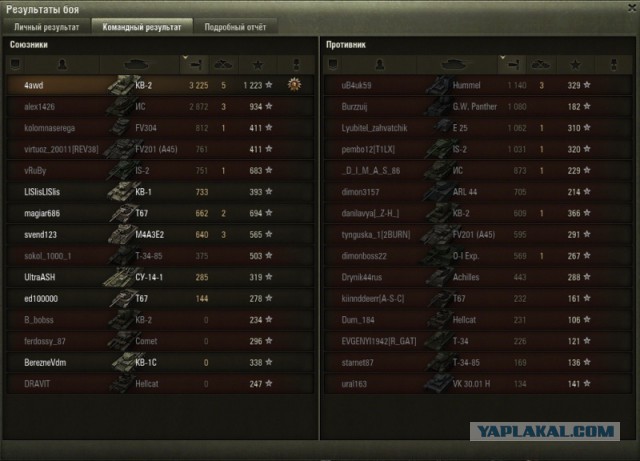 Wargaming 27