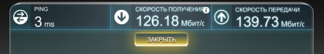 Счастливые моменты из жизни клиента "Ростелеком"