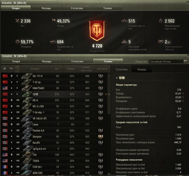 Wargaming 29