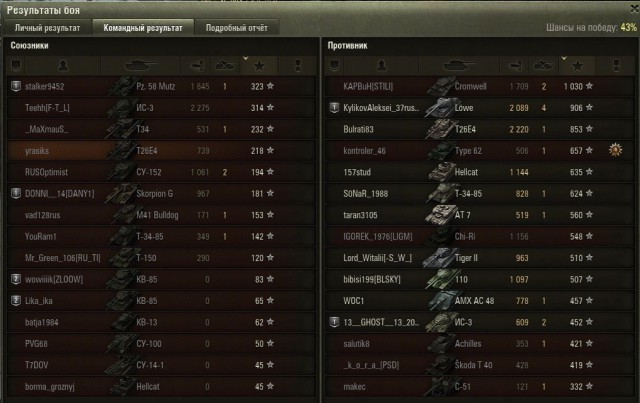 Wargaming 38