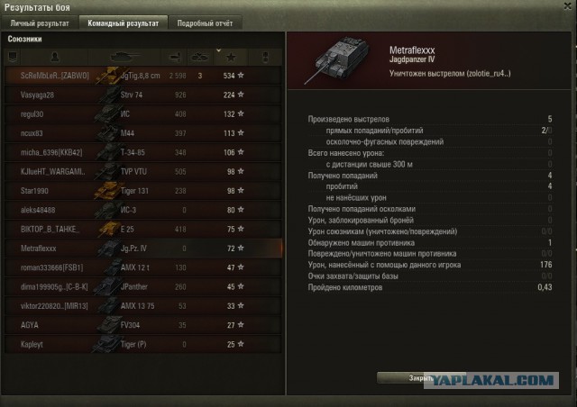 Wargaming 49