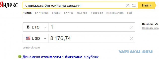 Биткоин 1 000 000$ или апокалипсис из будущего