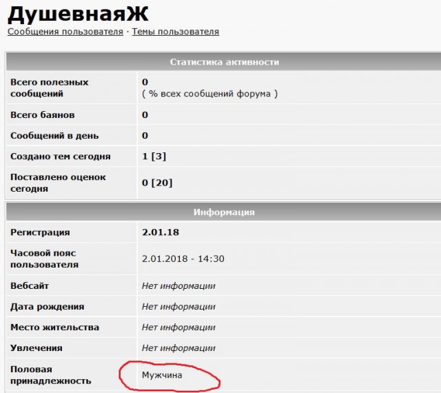 Здесь есть женщины, которые лишились девственности позже 25 лет?
