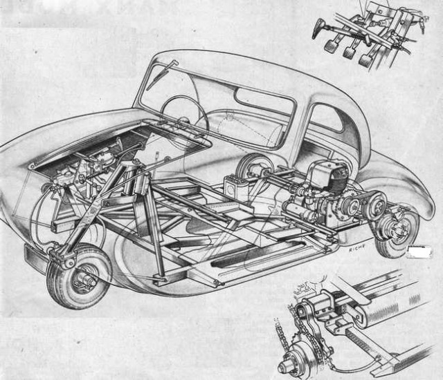 Игра на ЯПе: Угадай АВТО-3