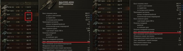Wargaming 58