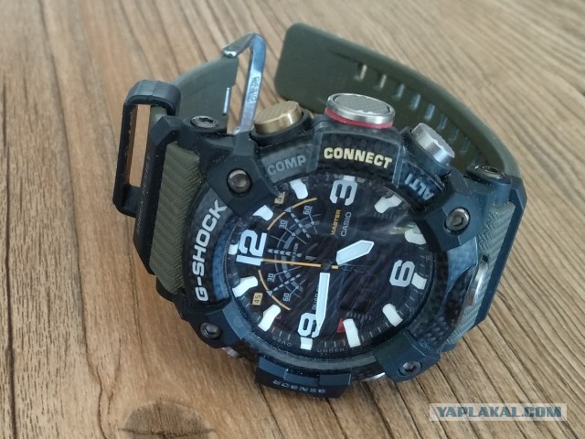 История рождения бренда CASIO