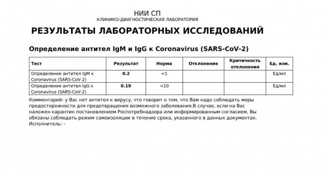 Сдал анализ на антитела