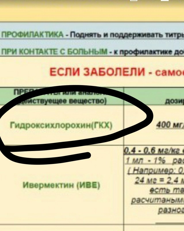 Родители сделали прививку от Covid и заболели. Нужен совет