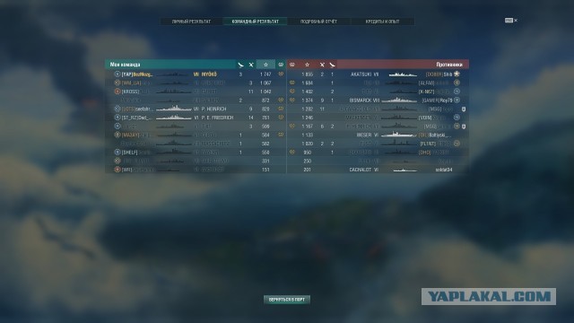 World of Warships - 9