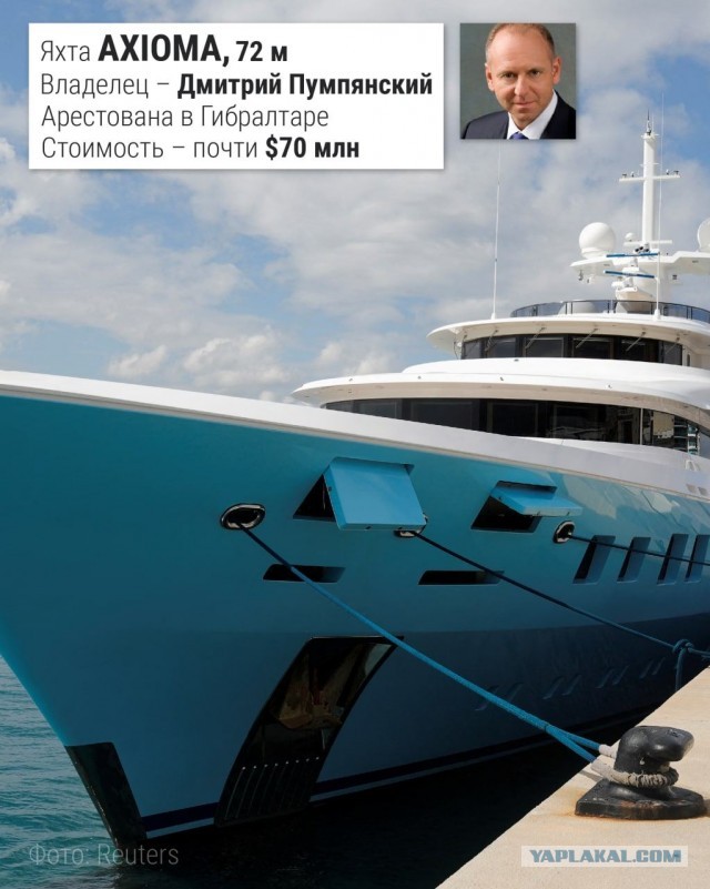 Арестованные яхты