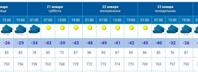 Дубак