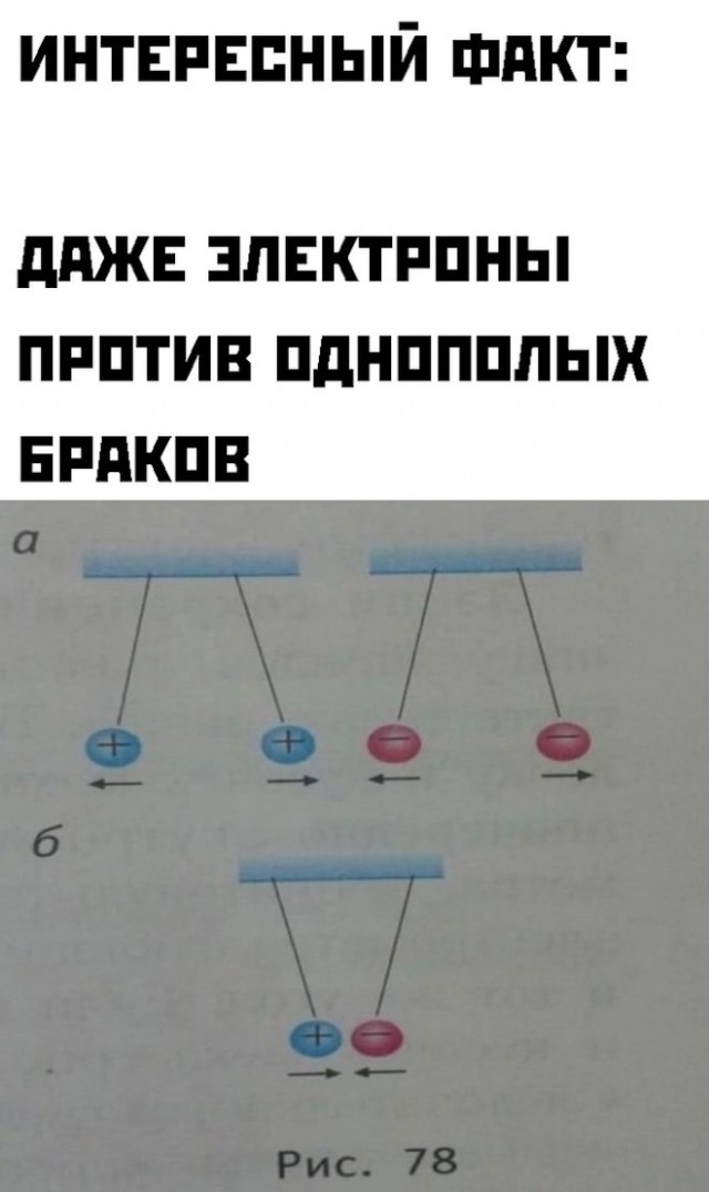 Всего понемногу. Часть 2.