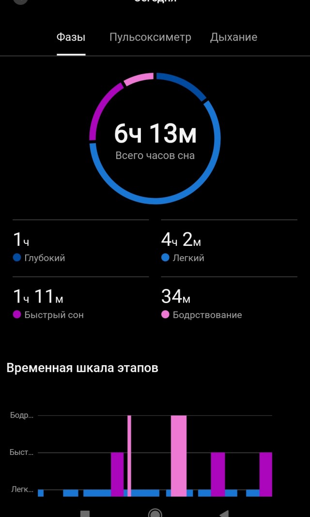 Победная поступь идиотизма по планете – том 10
