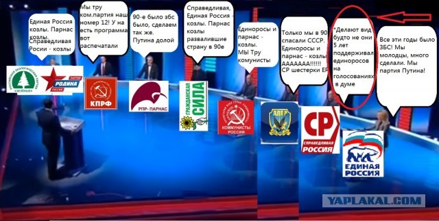 «Справедливая Россия» предложила выдвинуть Путина на президентские выборы в 2024 году