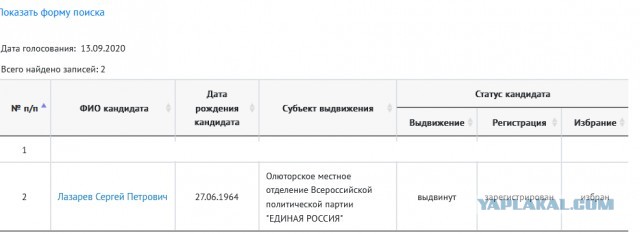 14 мая в Пахачах мокрая метель