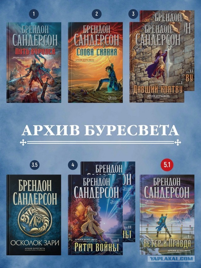 Серии книг, которые мне понравились