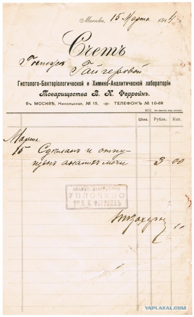 Анализъ мочи 100 летъ назадъ