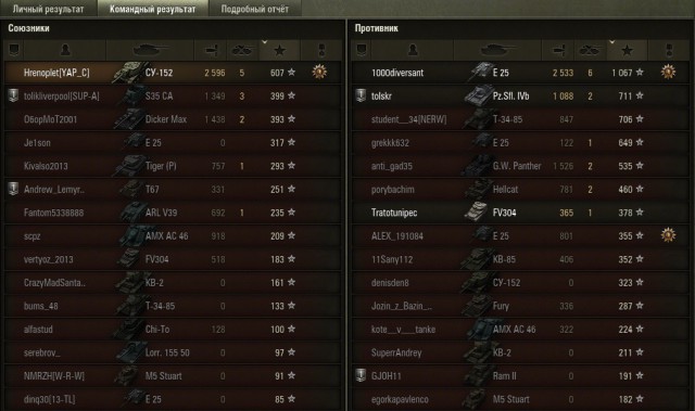 Wargaming 15