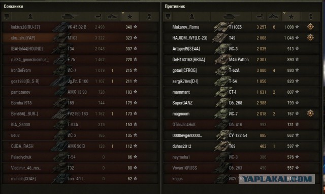 Wargaming 21