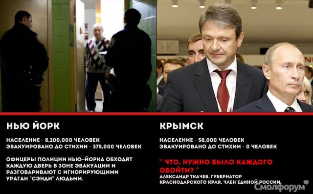 Александр Ткачёв. Маньяк в рясе министра