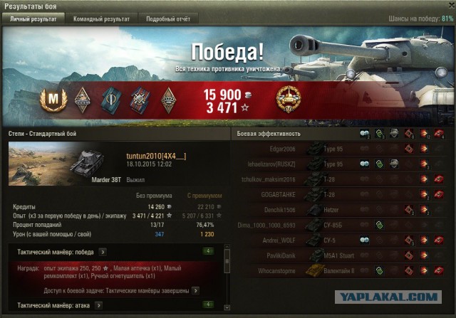 Wargaming 28