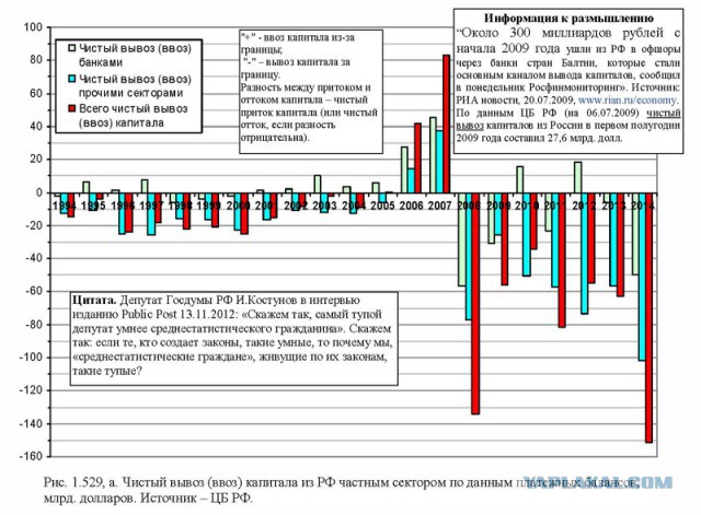 Ближайшие полгода для нашей страны будут решающими
