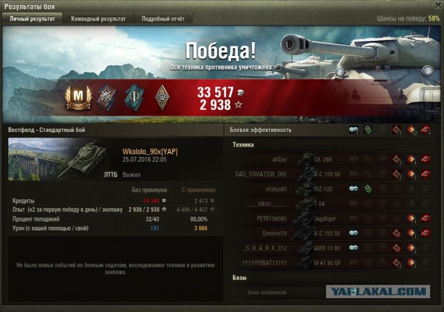 Wargaming 37